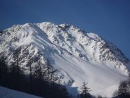 rosso: canale NE classico,  giallo: Canale NE di DX, verde: canali Est