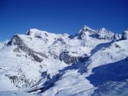 vista della Roisette