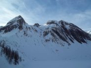 Arrivederci!