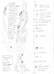 Topo - mi sono permesso di dare 4 sul primo tiro