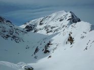 Valloncello sotto il Colle Forcola