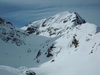 Valloncello sotto il Colle Forcola