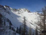 Versante di discesa