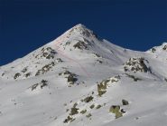 Percorso seguito