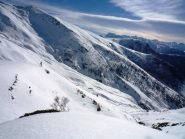 Super sconsolato chiama lo sci