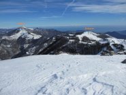 Panoramica