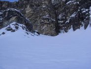 dalla strettoia sono tornato indietro