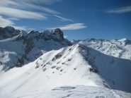 Ciotto Mieu dal Creusa