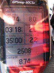 dati di salita del GPS