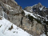 Gola della Chiusetta