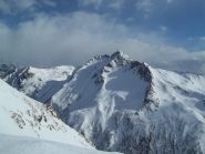 Pizzo Straciugo