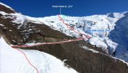 il tracciato della parte alta della via di salita