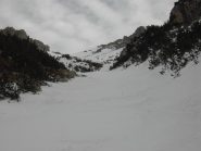 In fondo si svolta a destra.