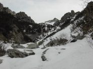 Verso il salto roccioso.