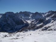 quasi tutto il percorso visto dalla cima