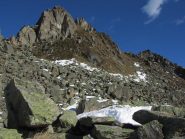 quota 1960m a dx il pendio di salita al centro quello di discesa