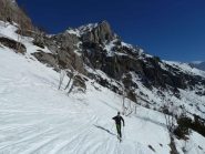 Sopra la Gola della Chiusetta