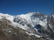 Monte Bellavarda