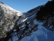 in vista del Colle della Gava spazzato dalla tormenta