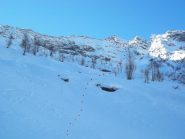 Traccia percorso