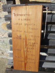 termotretro futuristico