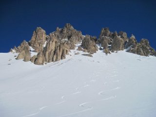 curve dei giorni precedenti