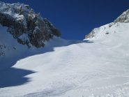 sotto il Geenpass dop le discese