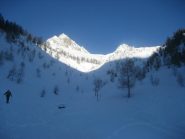 parte iniziale della gita