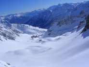 lo splendido vallone percorso