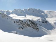 Sguardo alla Dormillouse