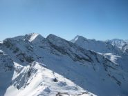 Founset Cialancia e Cournur con Viso che spunta