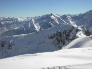 Il percorso degli scialpinisti.