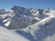 Colle Marchiana e Matto.