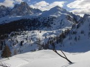 Sguardo al Rifugio