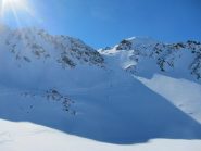 Il canale sopra il lago Blue
