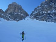 Verso il c. dei Torinesi