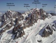il bel giro ad anello effettuato....(foto tex)
