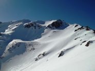 la punta dal colletto 