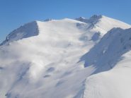 solo tracce di discesa..........