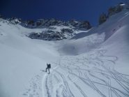 Verso il colle di Montagnaya