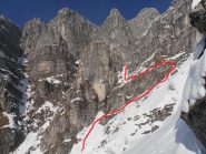 L'itinerario di partenza del canale