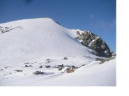 L'Ivertaz..