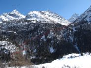 Indicativamente il percorso nel bosco