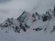 tracciato del canale NE