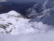 Il vallone percorso