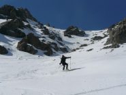 Godimento sul conoide