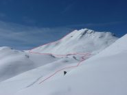 visione dell'itinerario
