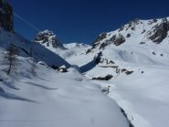 Vallone Fauniera