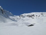 parte centrale della gita