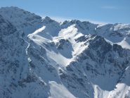 Traccia e canale di GIOVIL